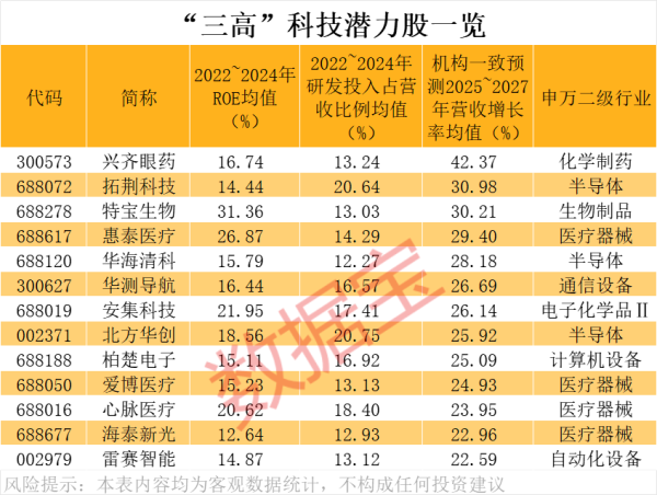 同门证券 以色列外交部进入紧急状态