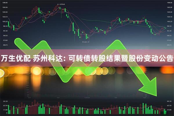 万生优配 苏州科达: 可转债转股结果暨股份变动公告