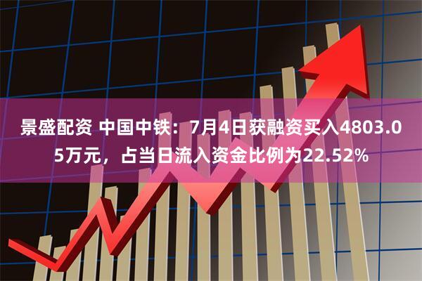 景盛配资 中国中铁：7月4日获融资买入4803.05万元，占当日流入资金比例为22.52%